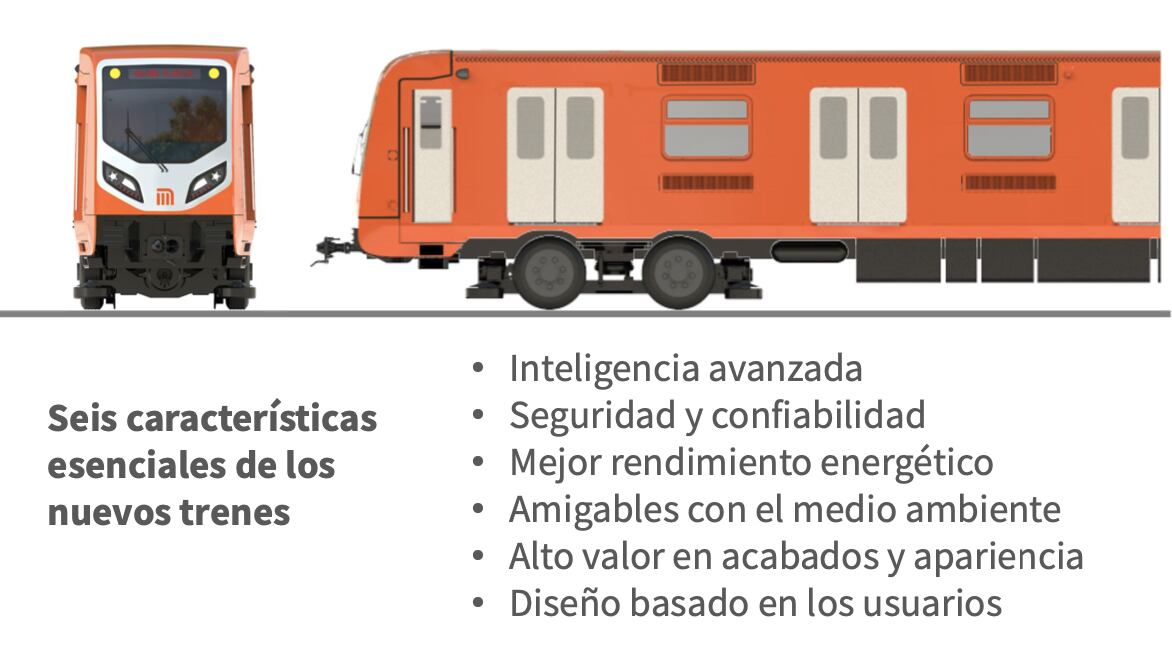 Los nuevos trenes del Metro darán servicio de Pantitlán a Observatorio cuando se reabra la Línea 1.
