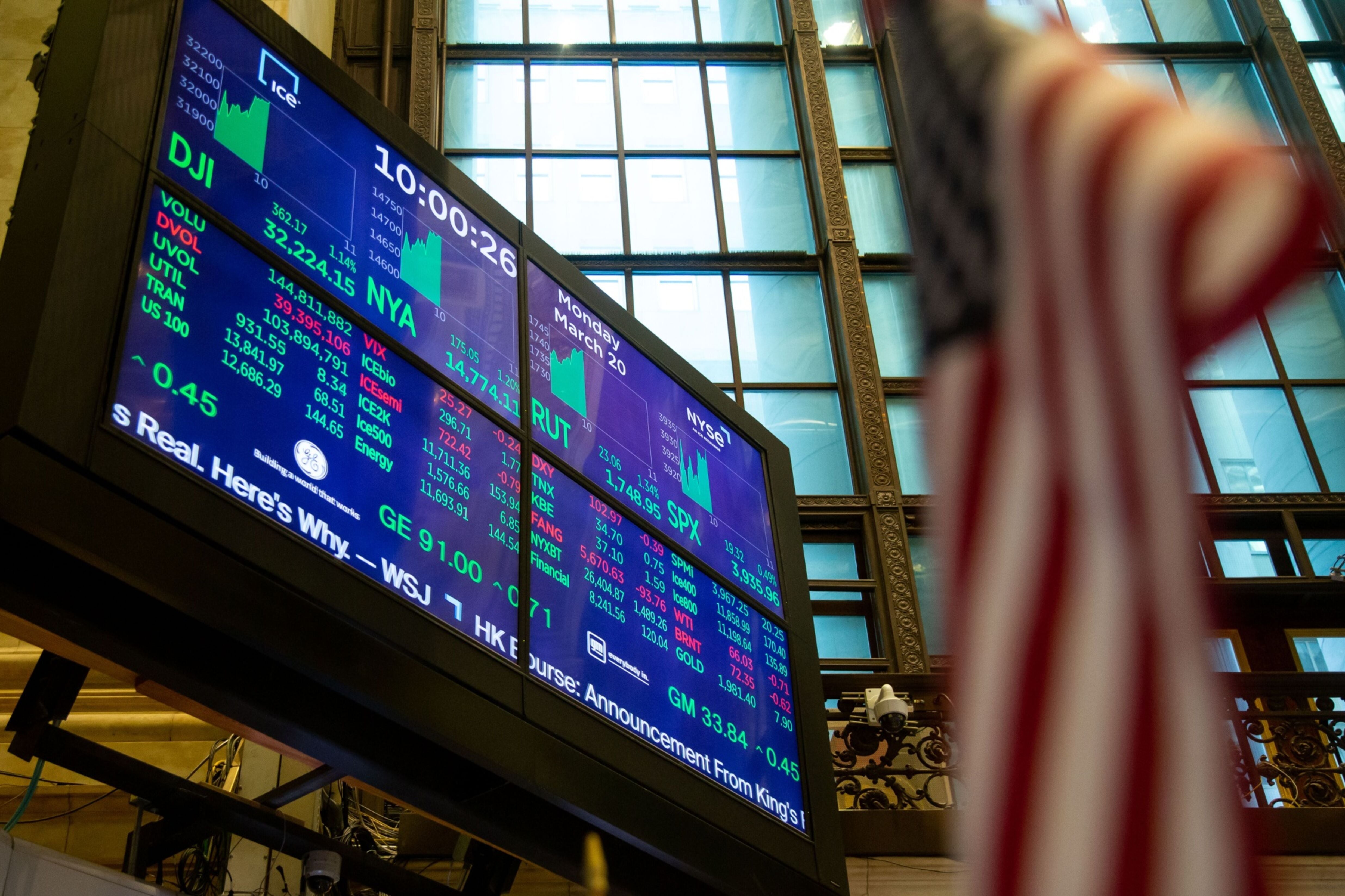 Wall Street arranca en ‘verde’ ante la expectativa de tasas de interés más bajas