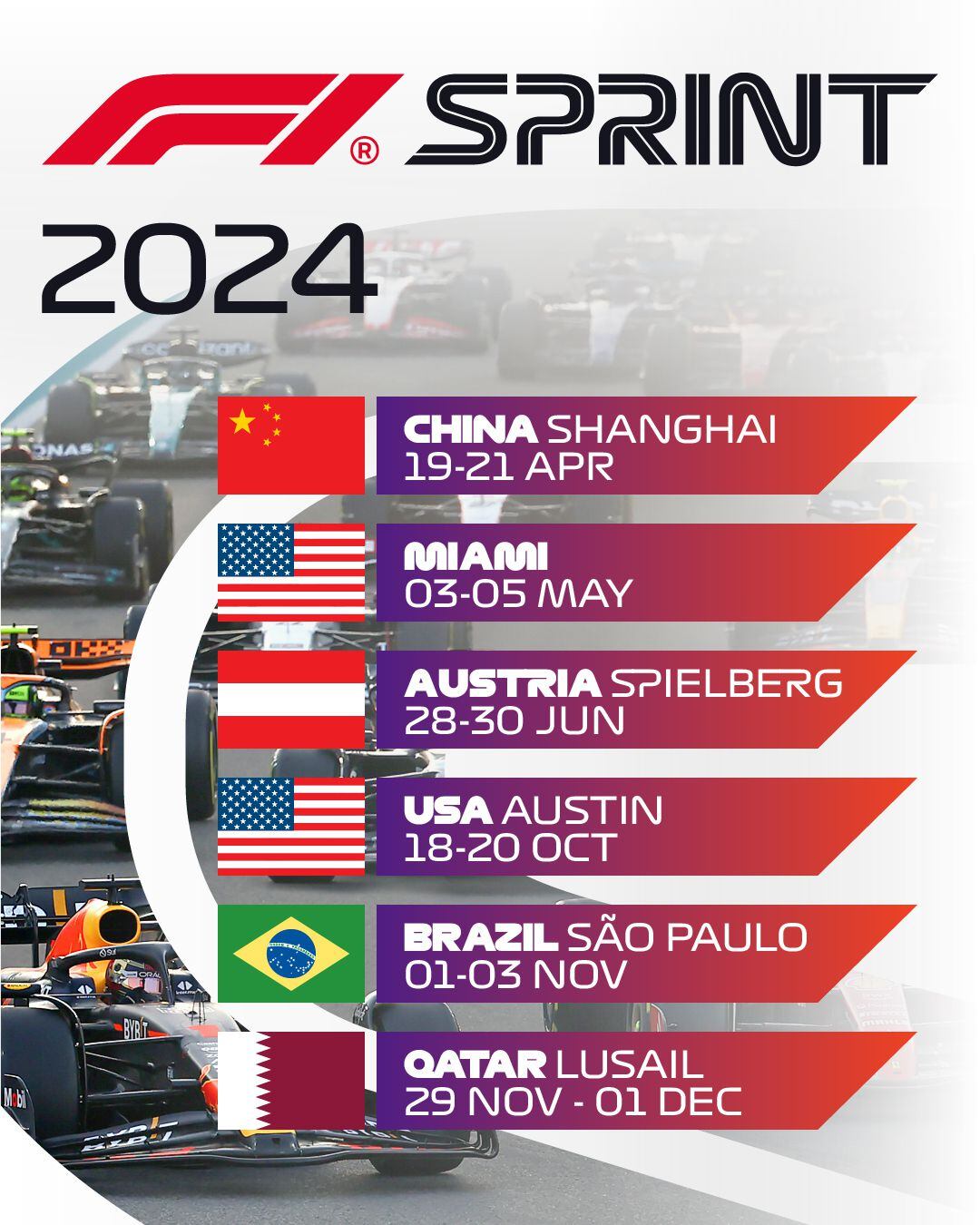 Calendario de carreras sprint de F1. (Foto: Fórmula 1)