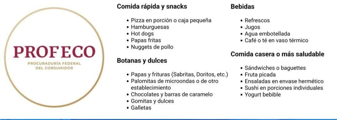 Esta es la lista de alimentos y bebidas que presuntamente puedes ingresar a los cines, la cual se difundió en redes sociales. (Foto: Captura X)