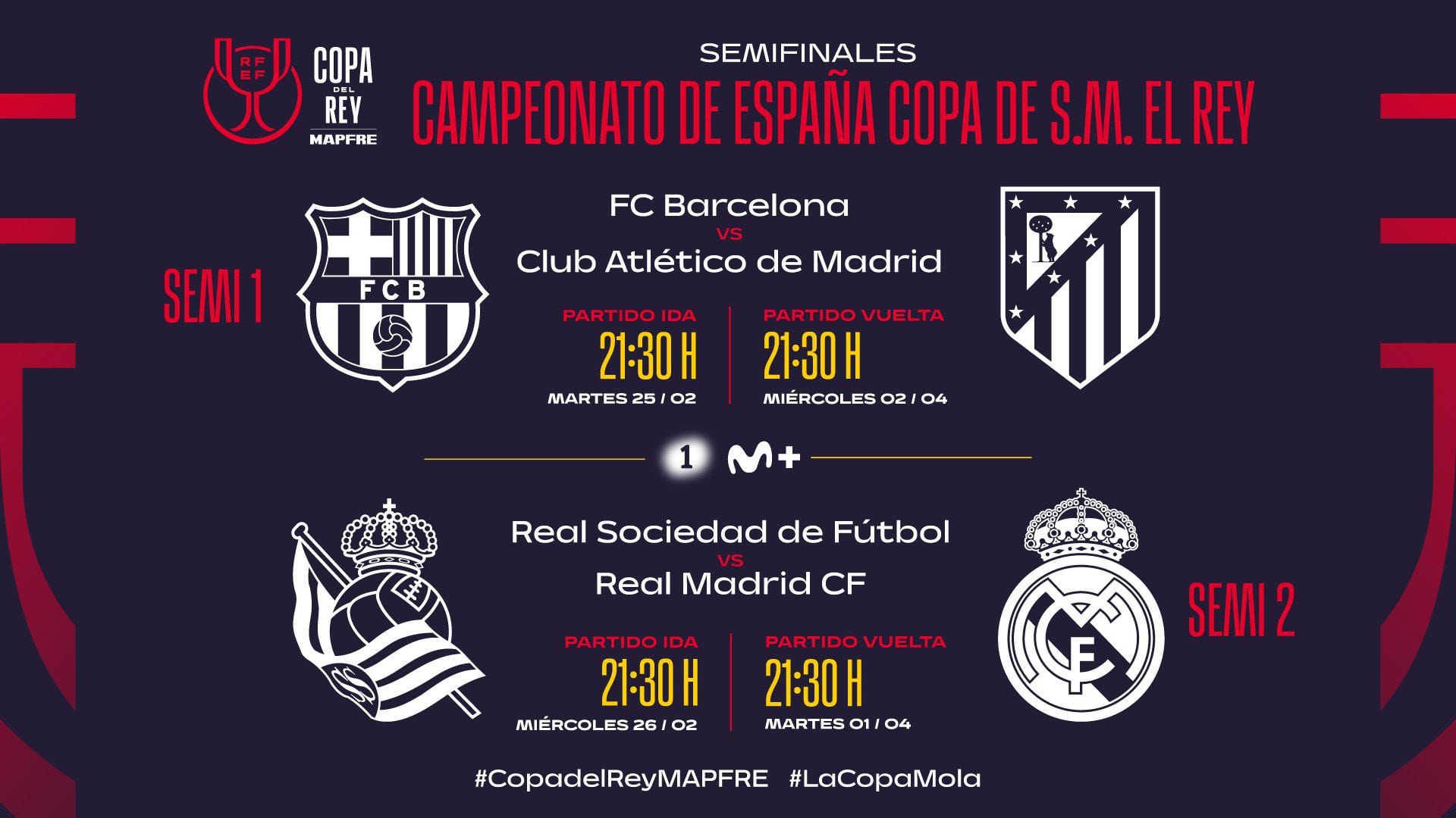 Semifinales de la Copa del Rey. (Foto: @rfef).