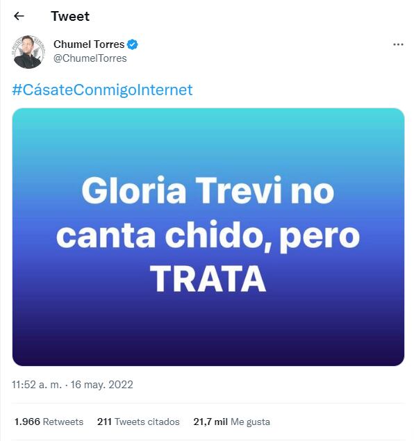 En 2022, Chumel Torres hizo una publicación en Twitter que moelstó a Gloria Trevi. (Foto: Twitter / @ChumelTorres)
