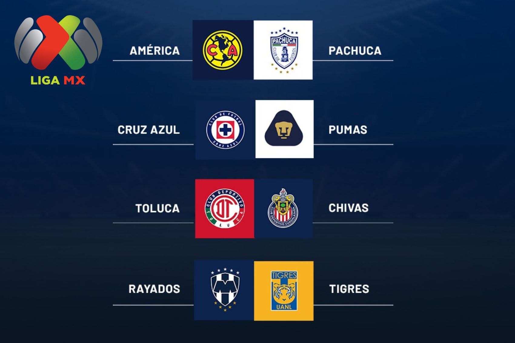Todos se han enfrentado en una Final; solo la serie entre Cruz Azul y Pumas se dio dos veces. (Foto: X @Liga MX) 