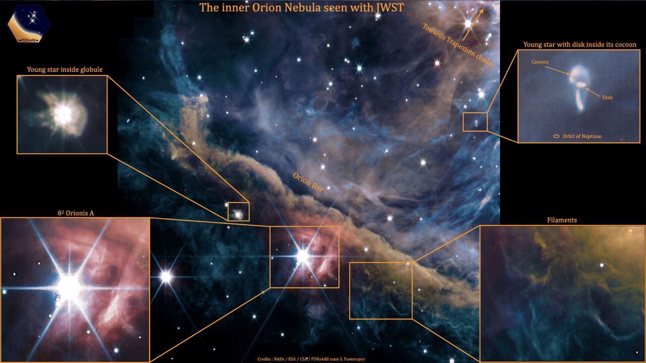 Numerosas estructuras dentro de la nebulosa de Orión vistas por el telescopio James Webb. (@NASA)