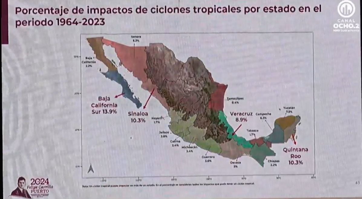 Estados que serán afectados por huracanes en la temporada de 2024. (Conagua).
