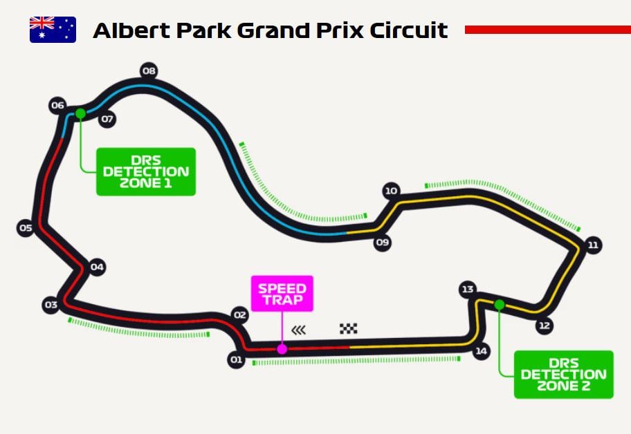 La temporada 2025 arranca en el Albert Park Grand Prix Circuit. (Foto: formula1.com).