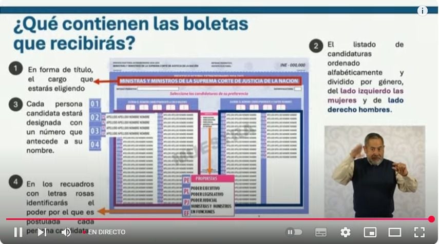 Así será el formato de las boletas para votar en la elección al Poder Judicial. (Captura de pantalla)