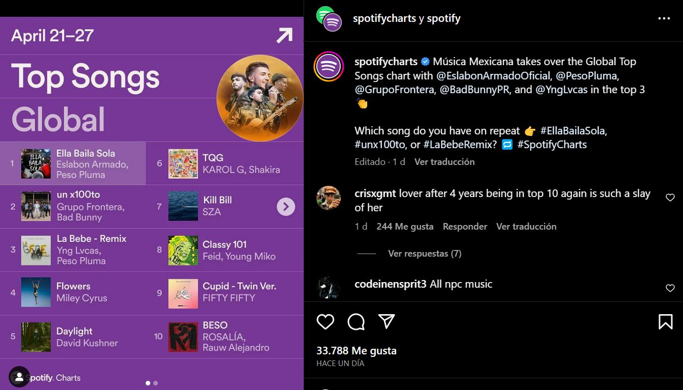 Publicación de Spotify en Instagram (Foto: Captura de pantalla)
