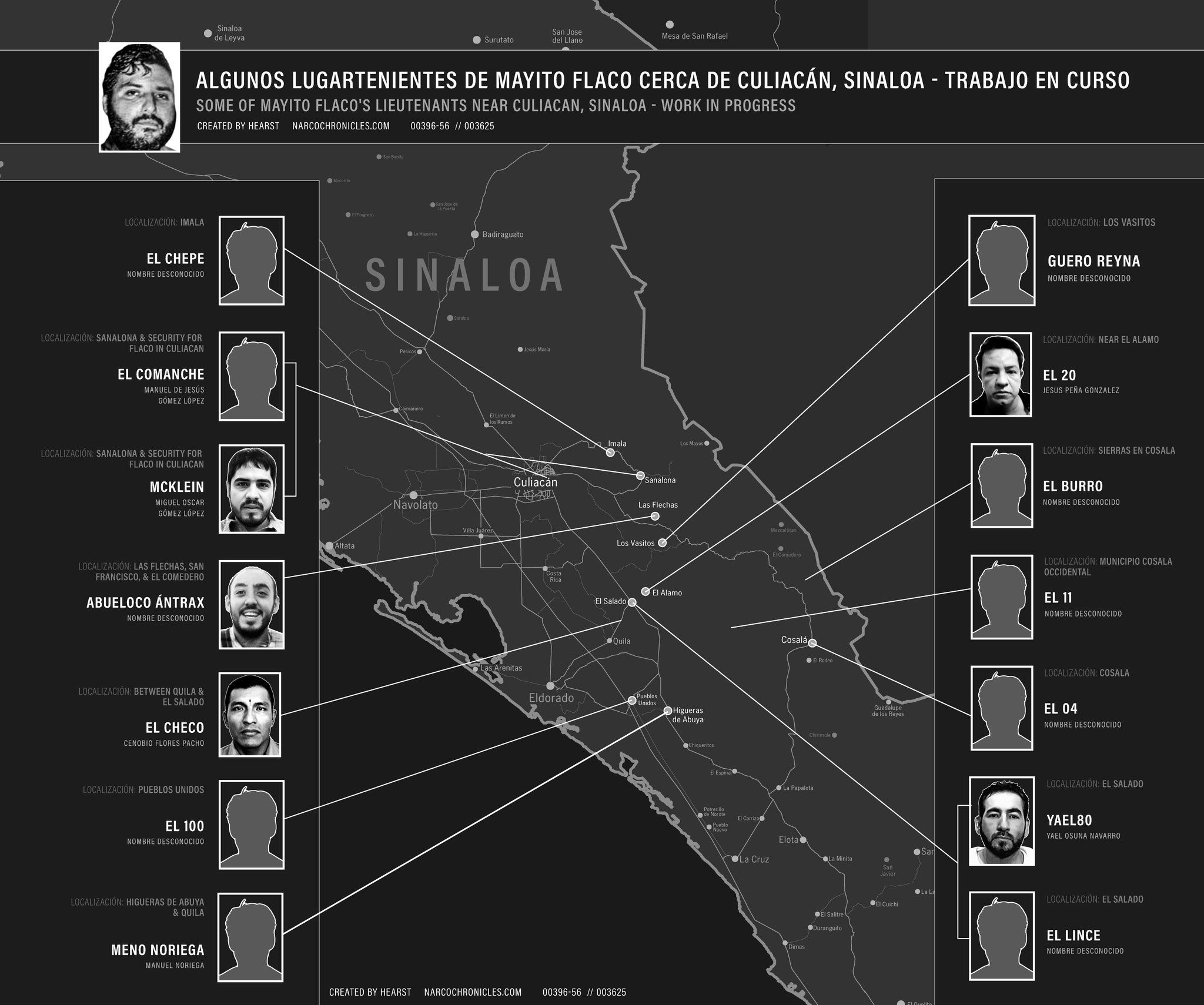 Lista de lugartenientes del 'Mayito Flaco' y su posible ubicación en Sinaloa. (Imagen: @HEARST_BB)  