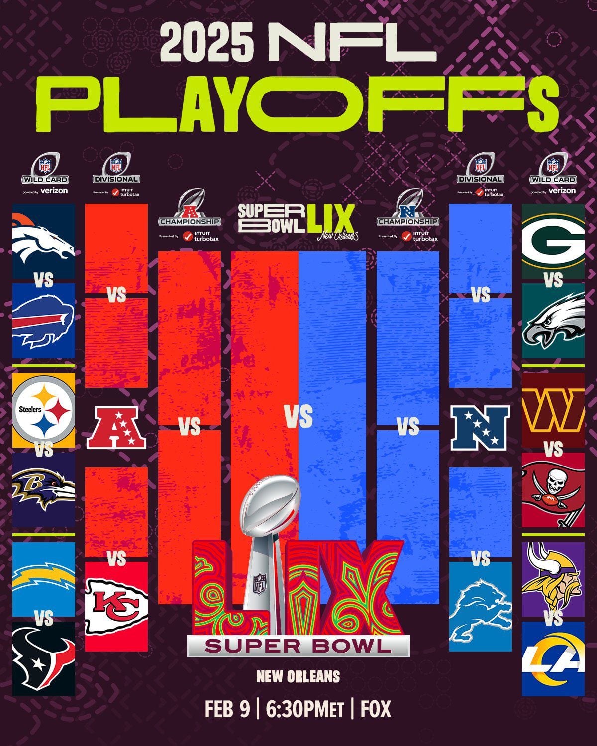 Playoffs de la NFL. (Foto: @NFL).