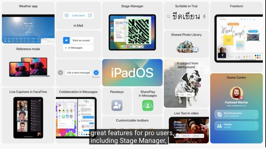 En la WWDC 2022, Apple también presentó el nuevo sistema operativo para iPads: iPadOS.