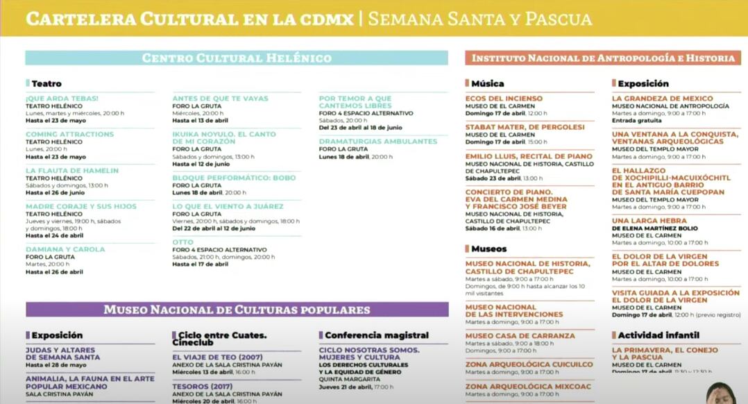 Esta es la oferta de actividades que habrá en la CDMX durante la Semana Santa y la Pascua