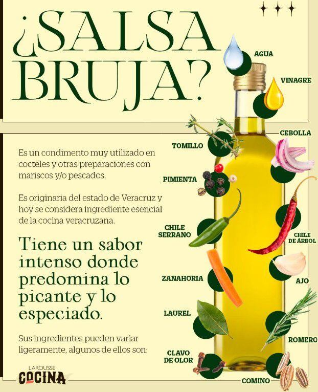 Los ingredientes de la Salsa Bruja. (Foto: Facebook Larousse cocina)