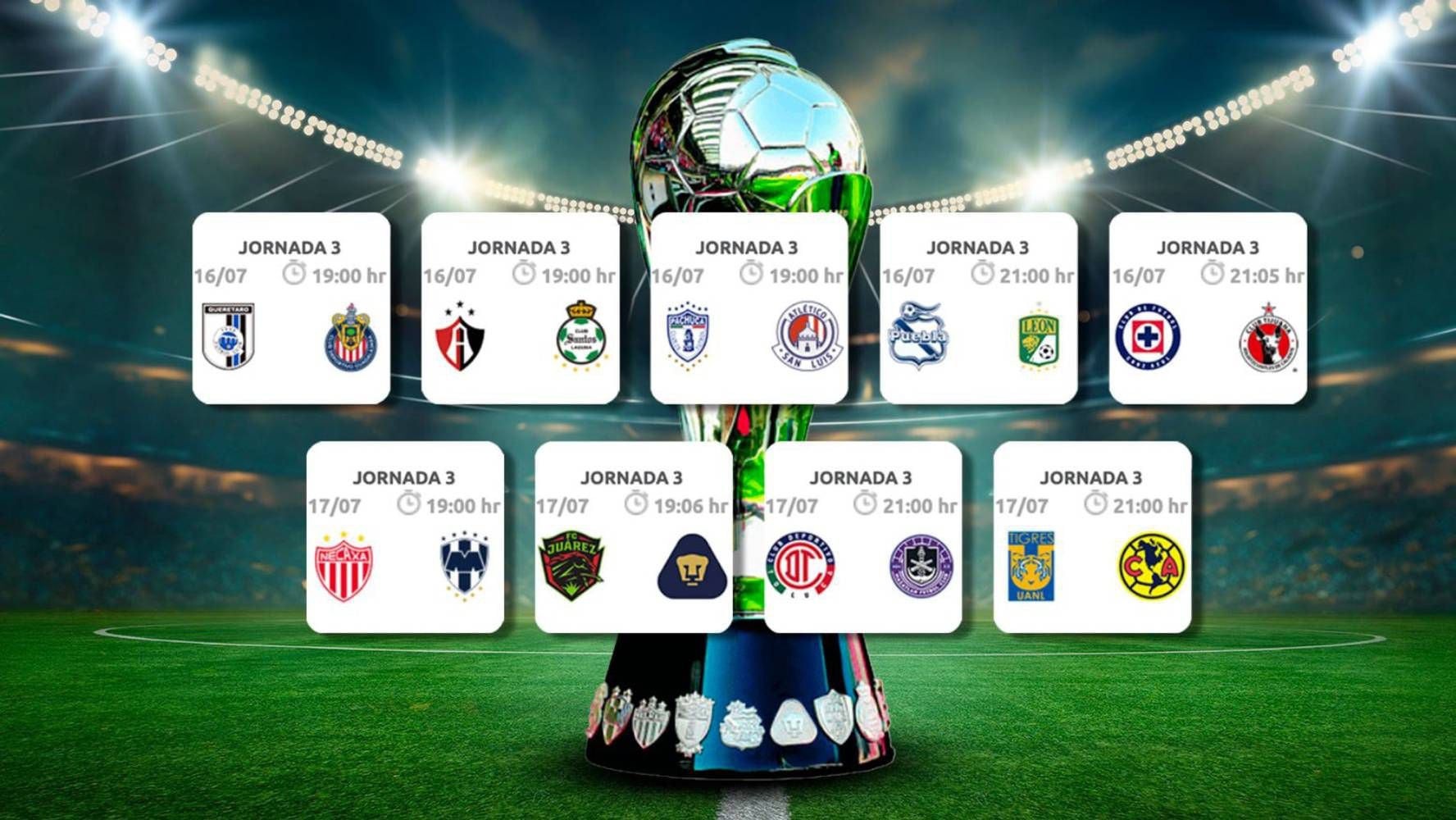 Tabla de resultados Jornada 3 Apertura 2024: ¿Cómo quedan los equipos de la Liga MX?