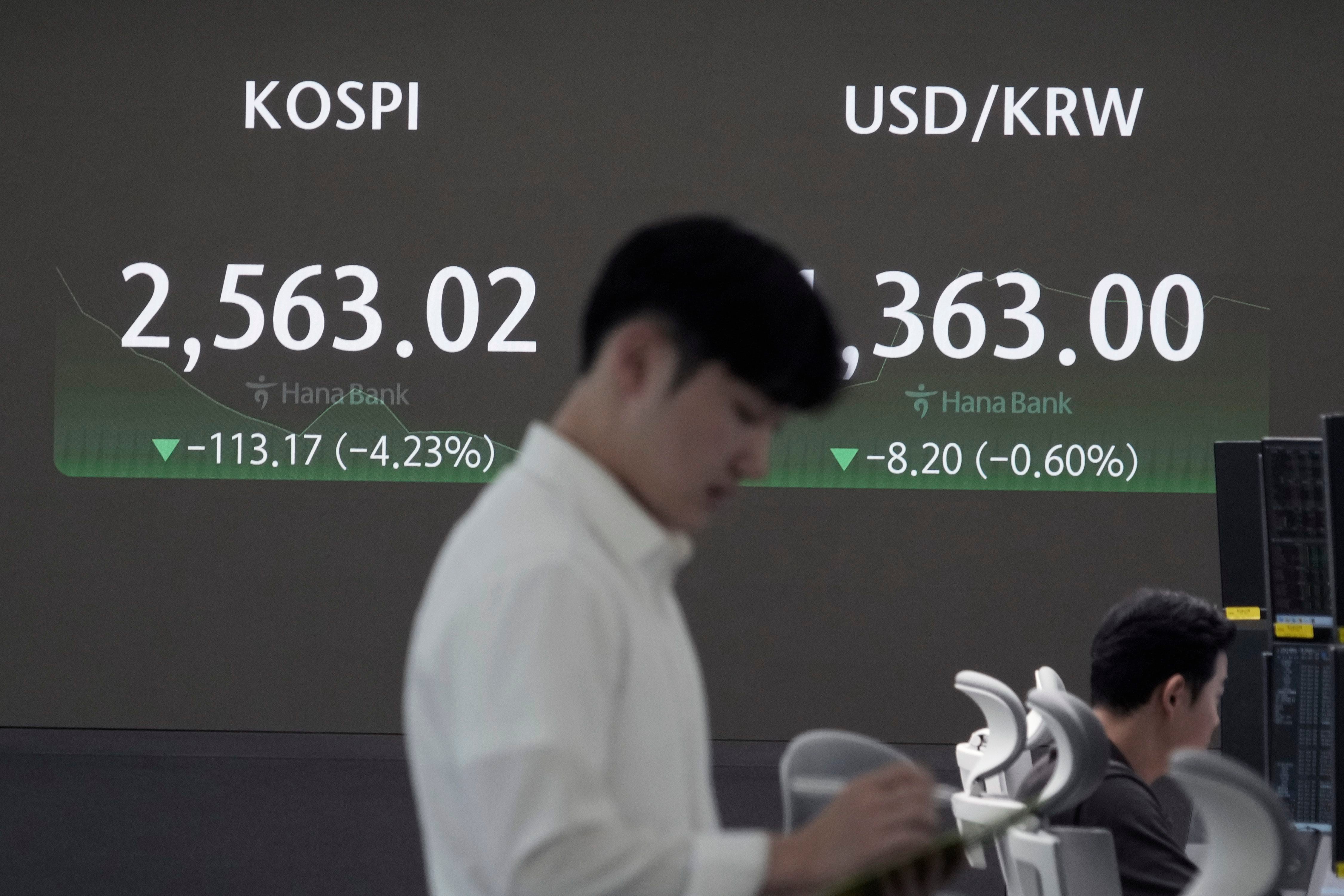 ‘Lunes negro’ para bolsas de Asia: Índice Nikkei 225 de Japón se desploma 12.4%