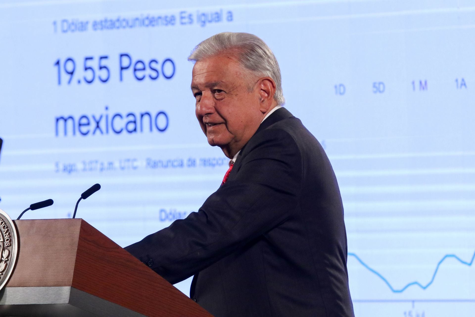 AMLO hace un ‘Andrea Legarreta’ y explica por qué el repunte del dólar no nos afecta