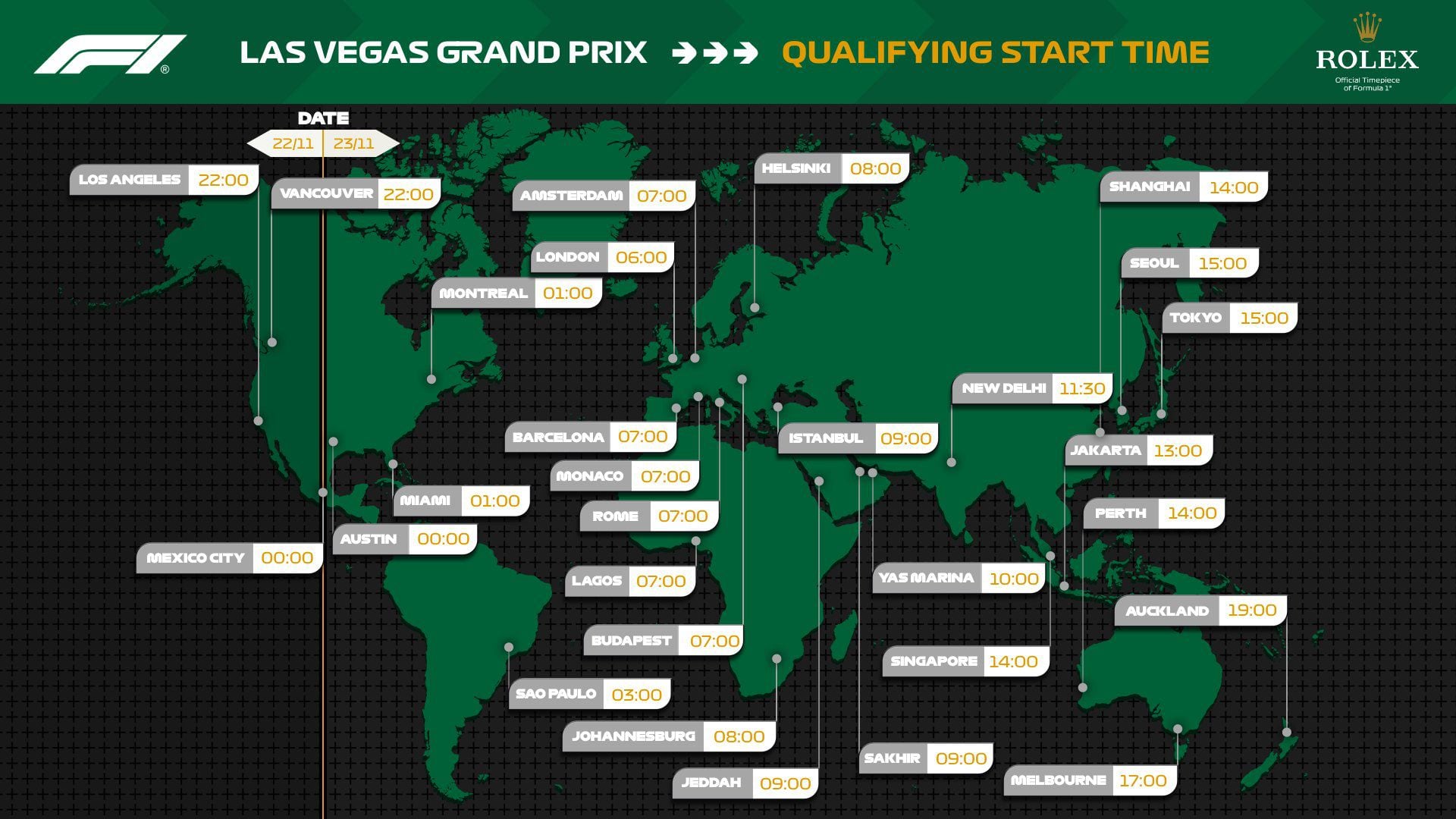 Horarios para la clasificación del Gran Premio de Las Vegas 2024 en distintas partes del mundo. (Foto: Fórmula 1)