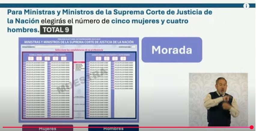 Así será la boleta para votar por los candidatos a ministros de la Suprema Corte de Justicia de la Nación (SCJN).