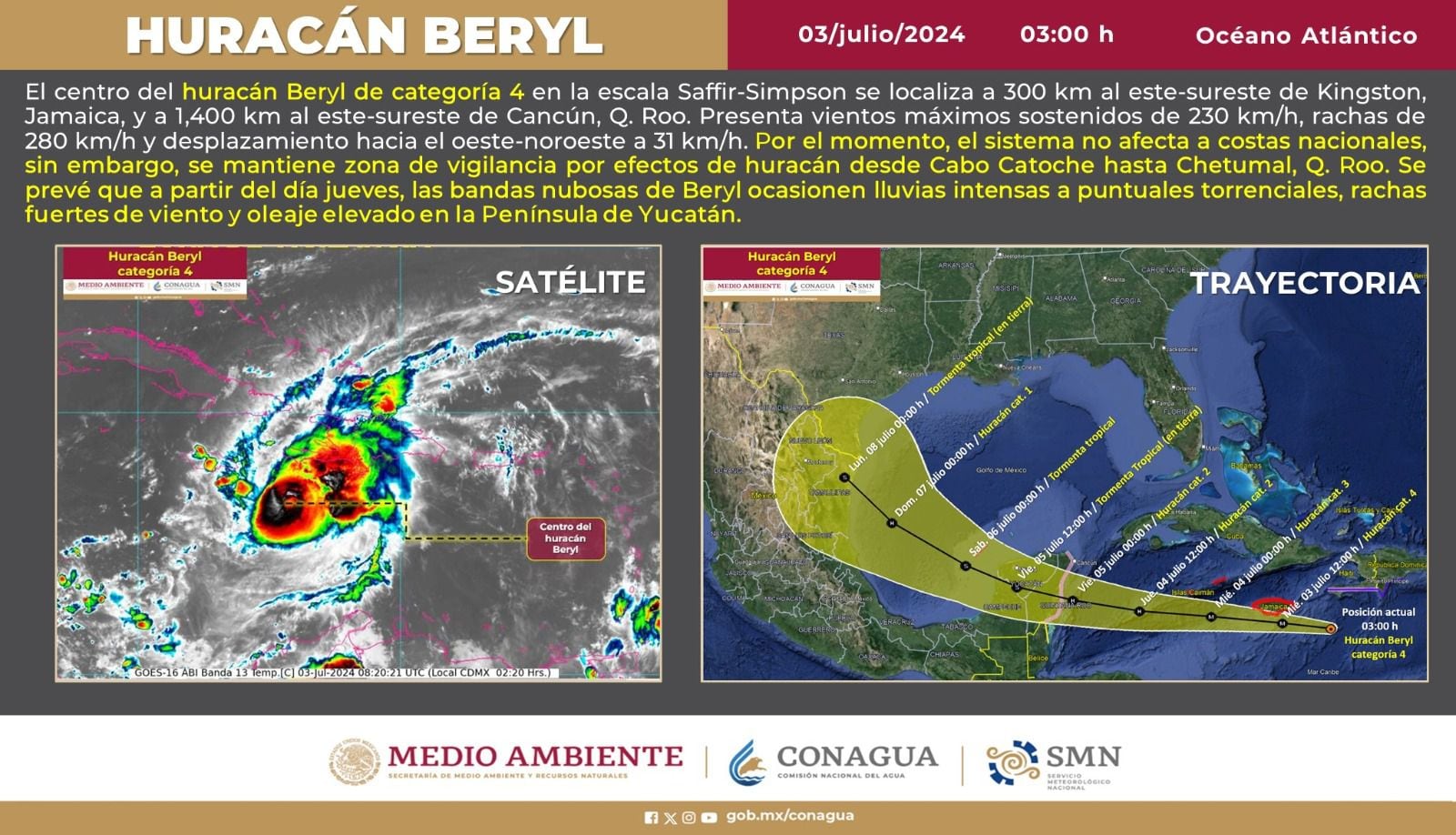 El huracán 'Beryl' por el momento no afecta a costas nacionales, sin embargo, se mantiene en vigilancia. Foto: Conagua