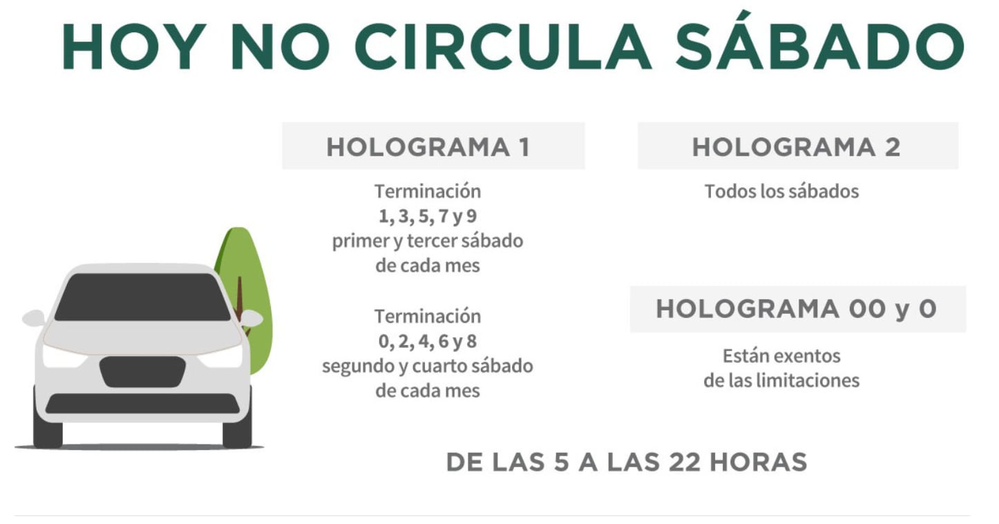 Hoy No Circula para los sábados. 