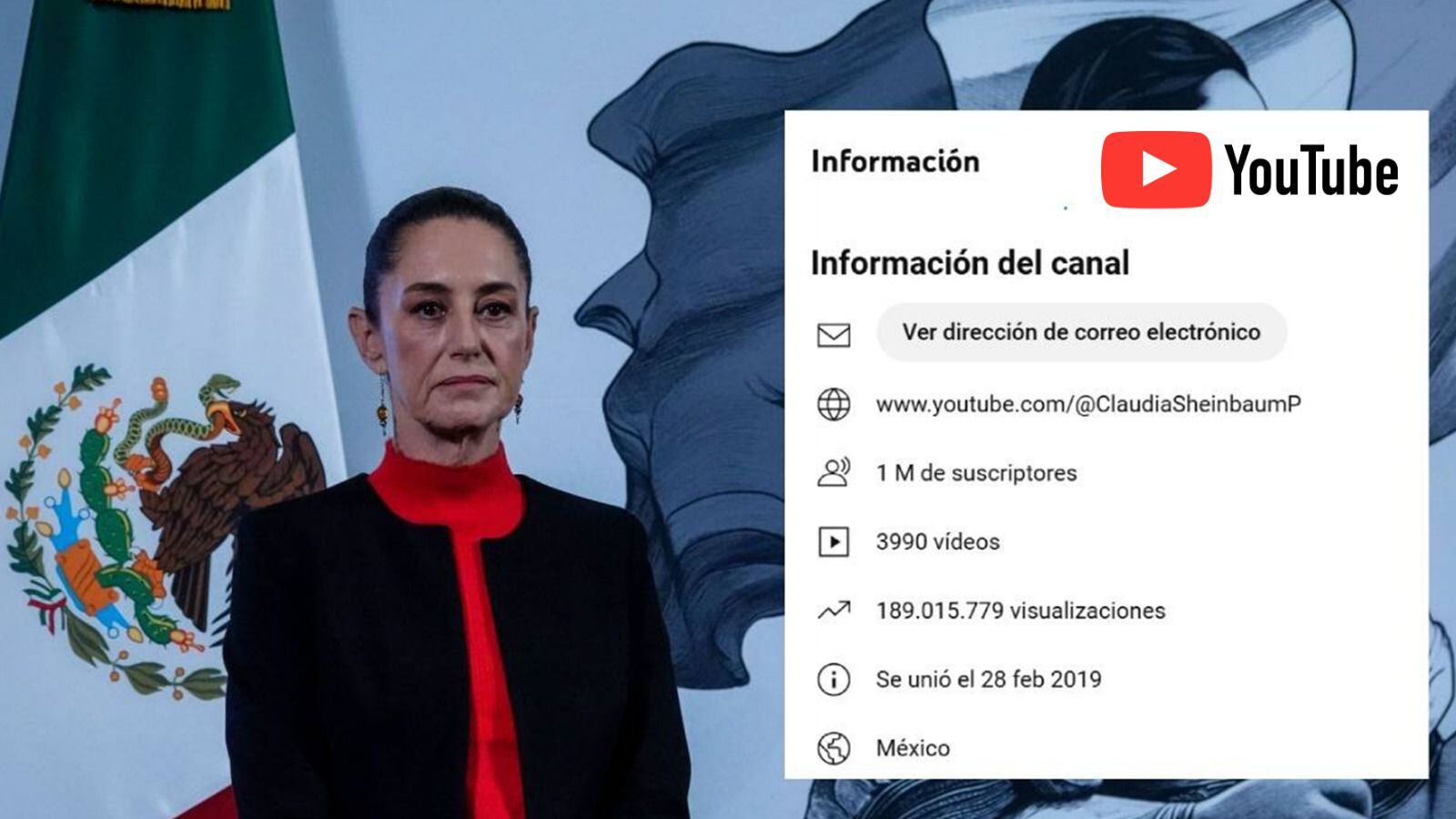 La presidenta Claudia Sheinbaum ha alcanzado al millón de suscriptores en su canal de YouTube, a tres meses de estar en el cargo.