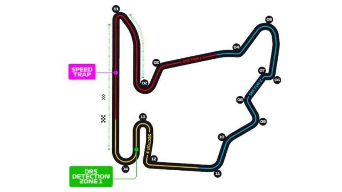 El circuito de Hungría cuenta con 14 curvas y consta de 70 vueltas en el Gran Premio de la F1. (Foto. F1)