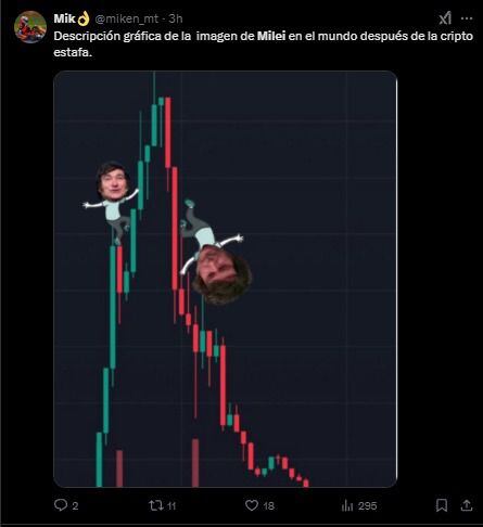 Estos son los memes que dejaron las publicaciones de Javier Milei. (Foto: Captura de pantalla)