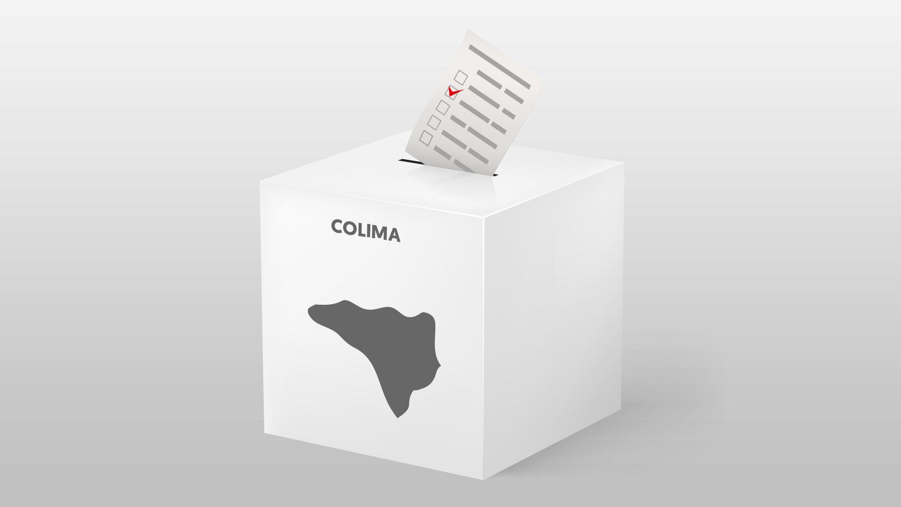 Cómoda ventaja para Morena en Colima con el 42% de la intención de voto