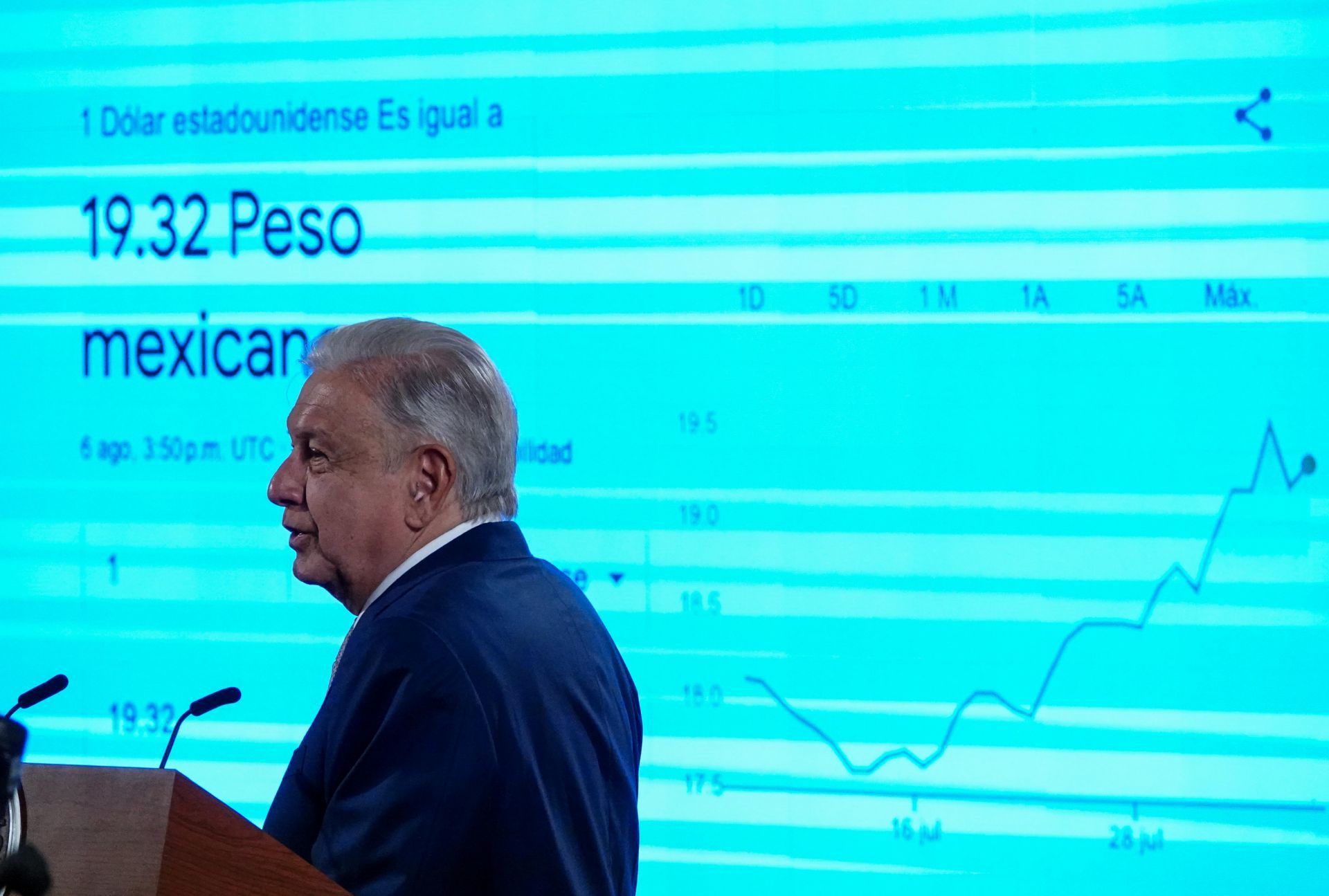 AMLO, ¿empeoró la economía?