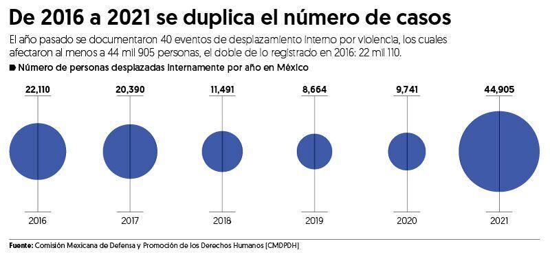 Que significa el numero de vida 4