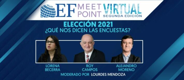 EF Meet Point. Elección 2021. ¿Qué nos dicen las encuestas?