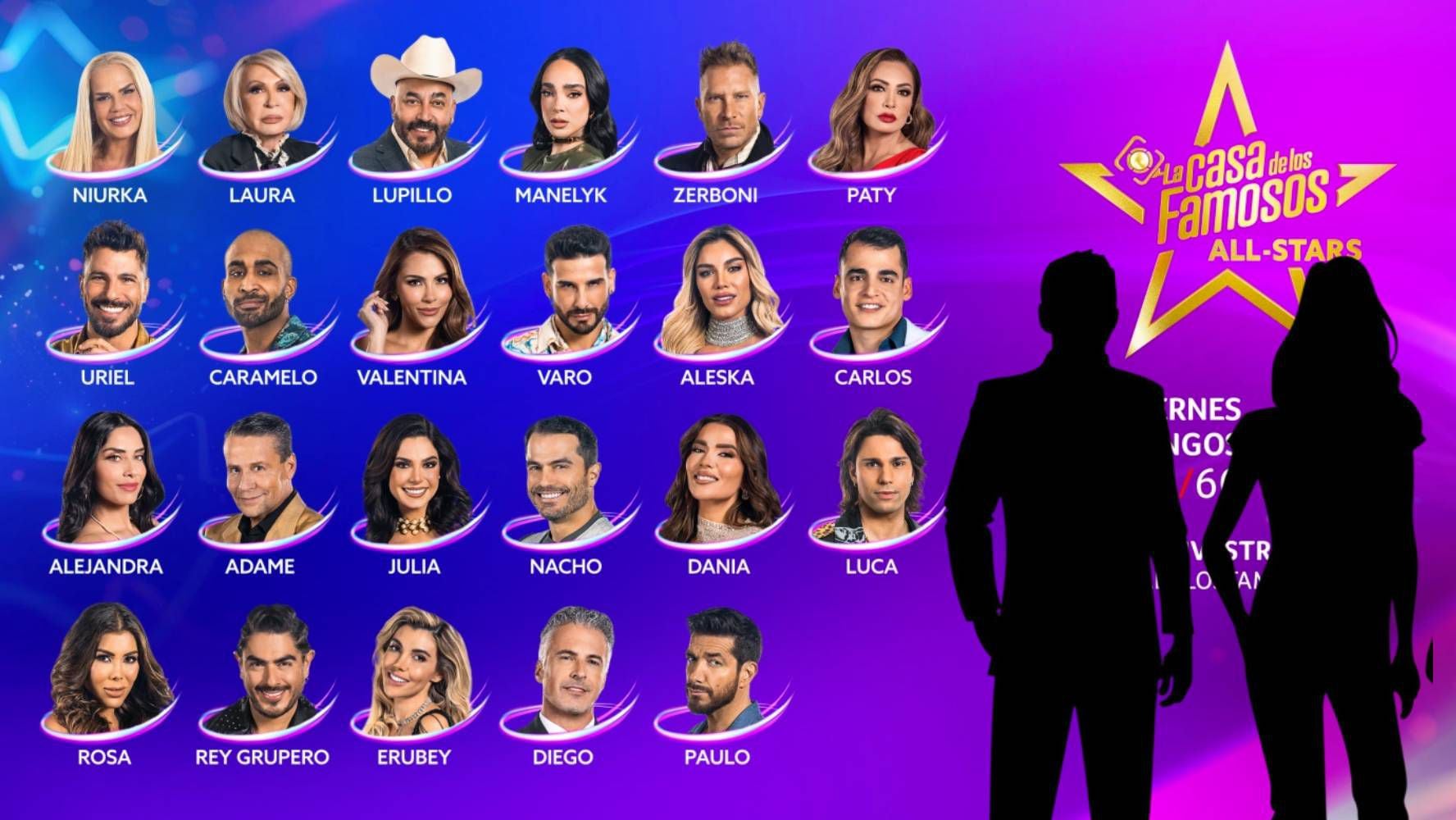 Puedes votar a través de Internet por tu participante favorito de 'La Casa de los Famosos All Stars' 2025. (Foto: Especial el Financiero)