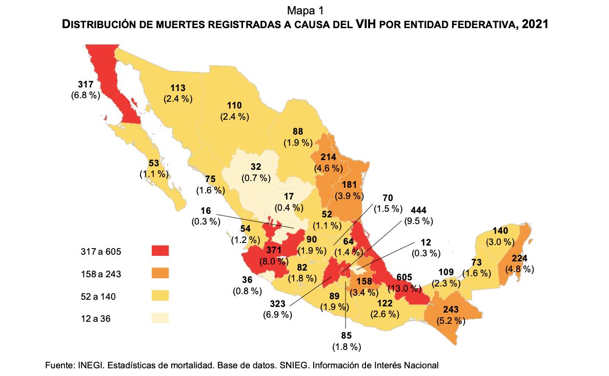 El reporte de cifras de VIH en México señala que 7 mil 934 personas resultaron positivas a la enfermedad en los primeros seis meses de este año.