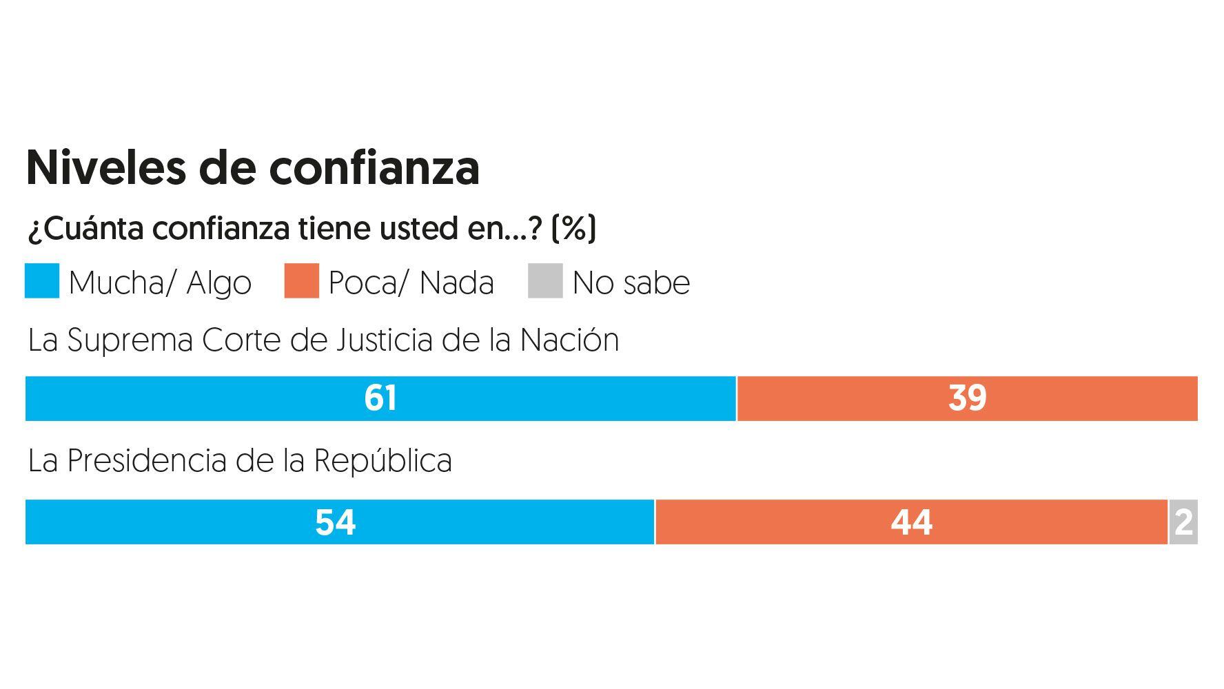 Bonificaciones por registrarse en tragamonedas de confianza