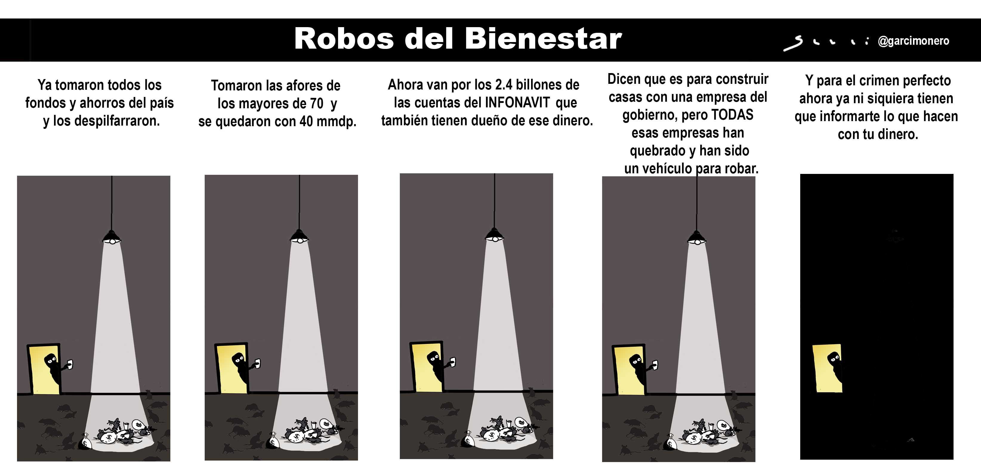 Robos del bienestar