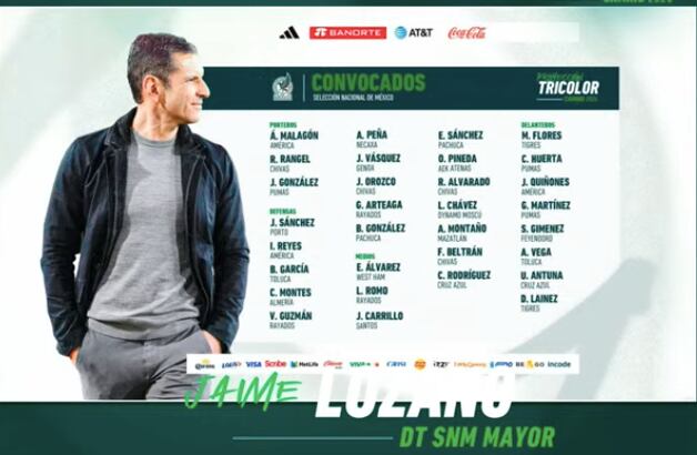 Convocatoria de Jimmy Lozano para los amistosos próximos y la Copa América 2025. (Foto: YouTube / Selección nacional de México).