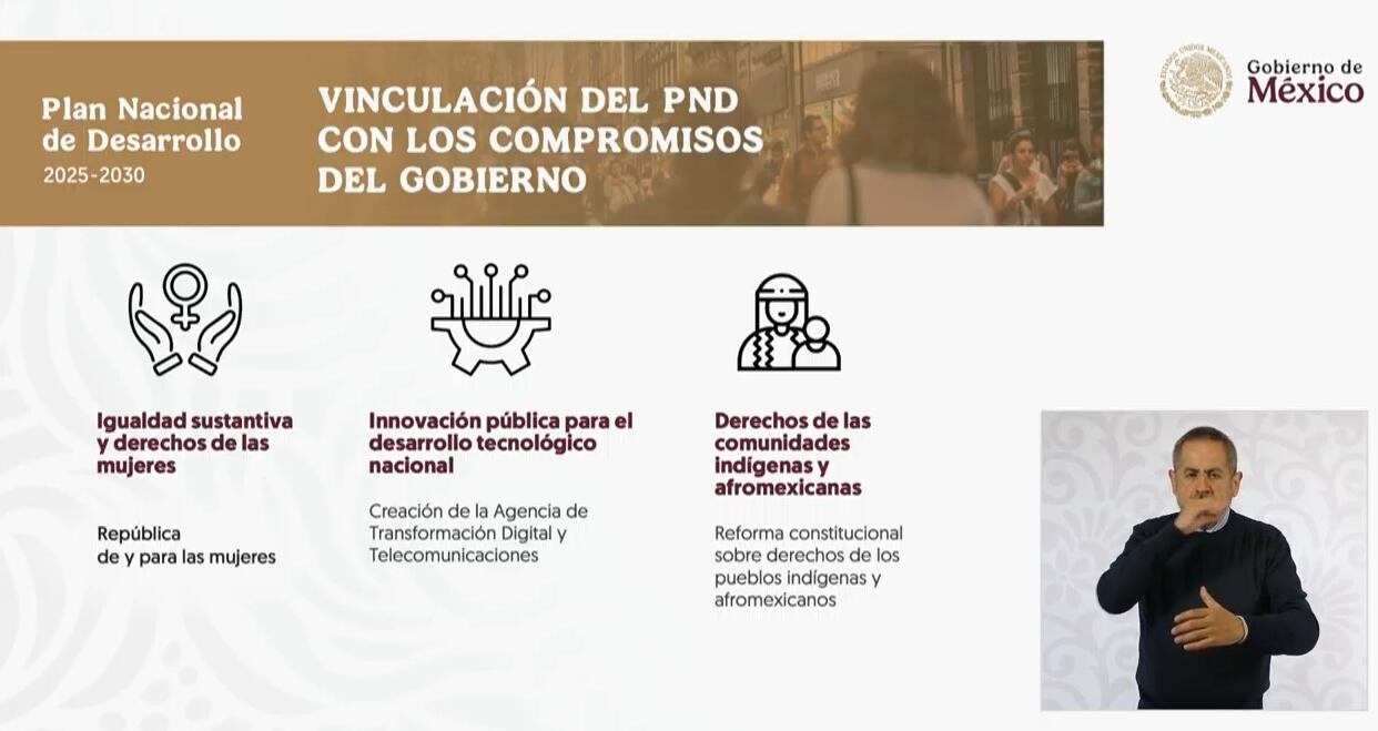 Ejes transversales del Plan de Desarrollo.