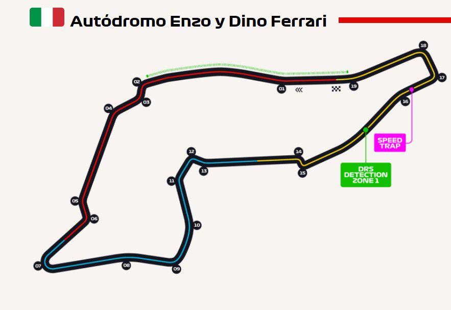 El Autódromo Enzo y Dino Ferrari tiene 63 vueltas. (Foto: formula1.com).