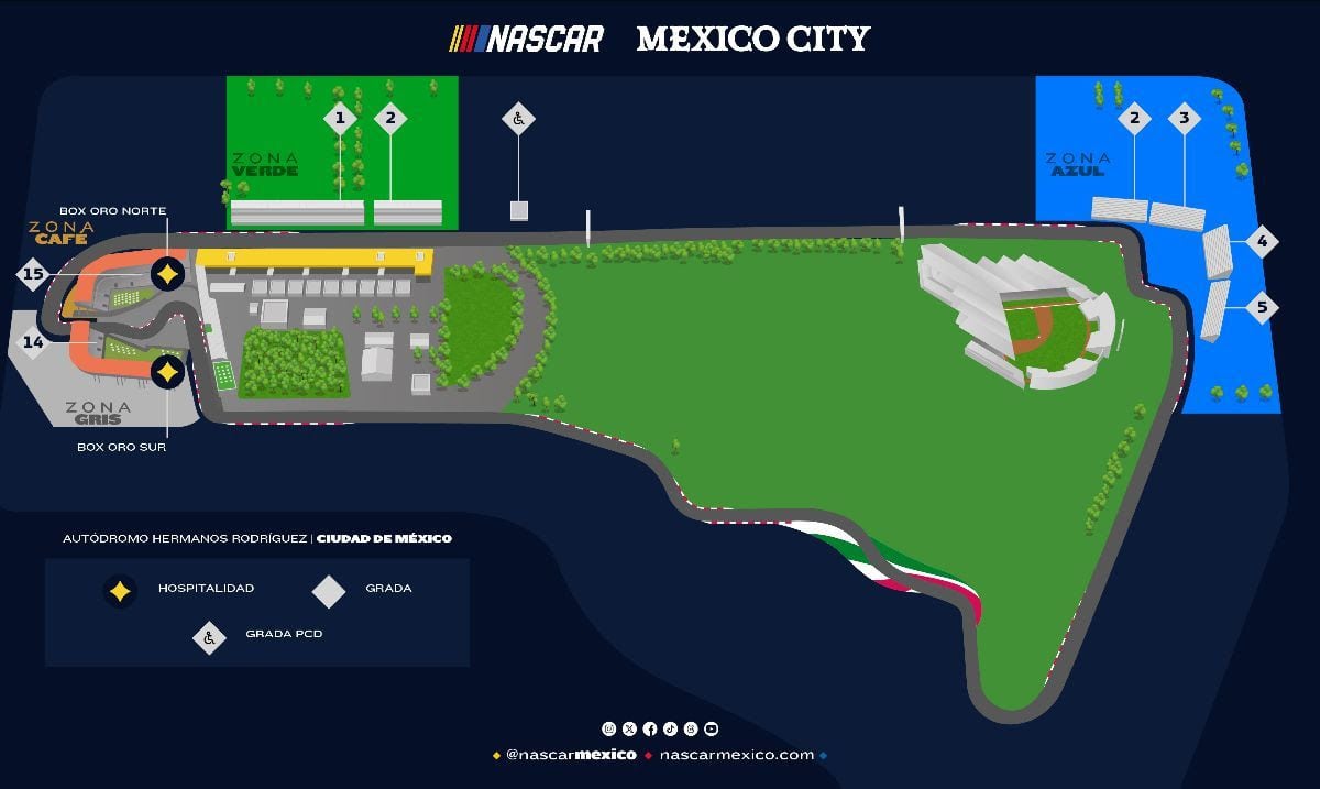 Así quedó el mapa de la NASCAR en la Ciudad de México. (Foto: Especial)