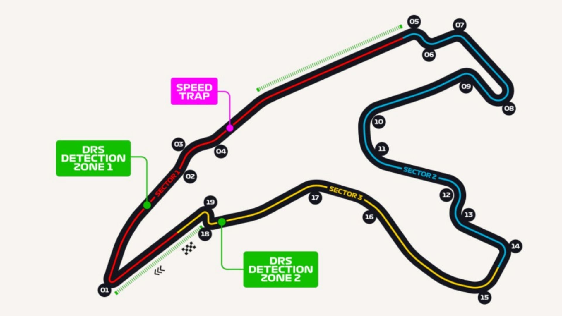 El circuito de Spa es uno de los más esperados de la Fórmula 1. (Foto: F1)