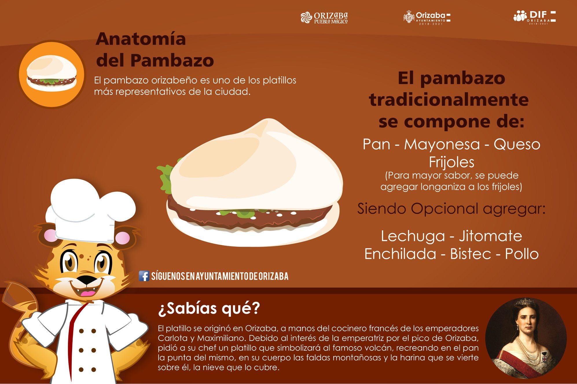 Anatomía del pambazo veracruzano, según el Ayuntamiento de Orizaba.