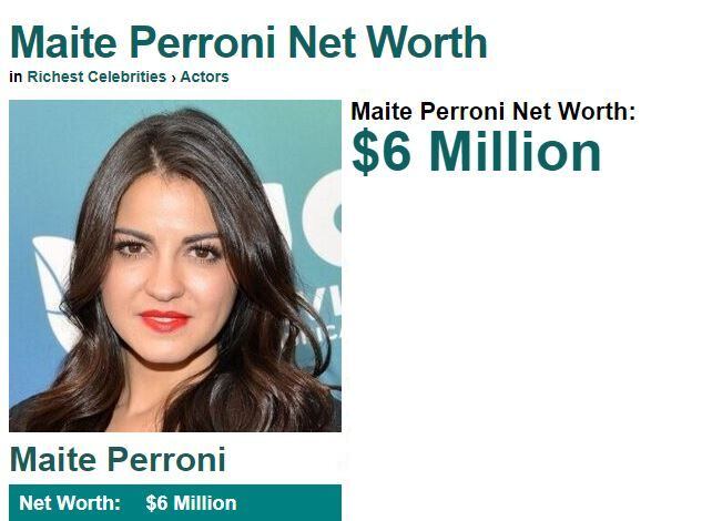 Captura de pantalla del sitio Celebrity Net Worth.