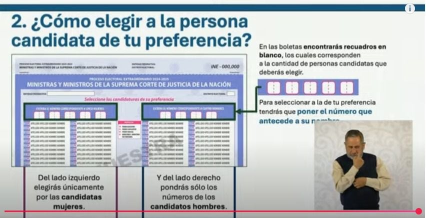 En las boletas se escribirán los números que están junto a los nombres de los candidatos al Poder Judicial. (Captura)